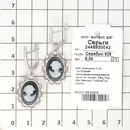 Серьги Камея с агатами и фианитами из серебра (арт. 2392942)